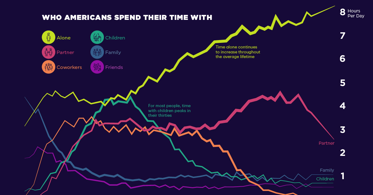www.visualcapitalist.com