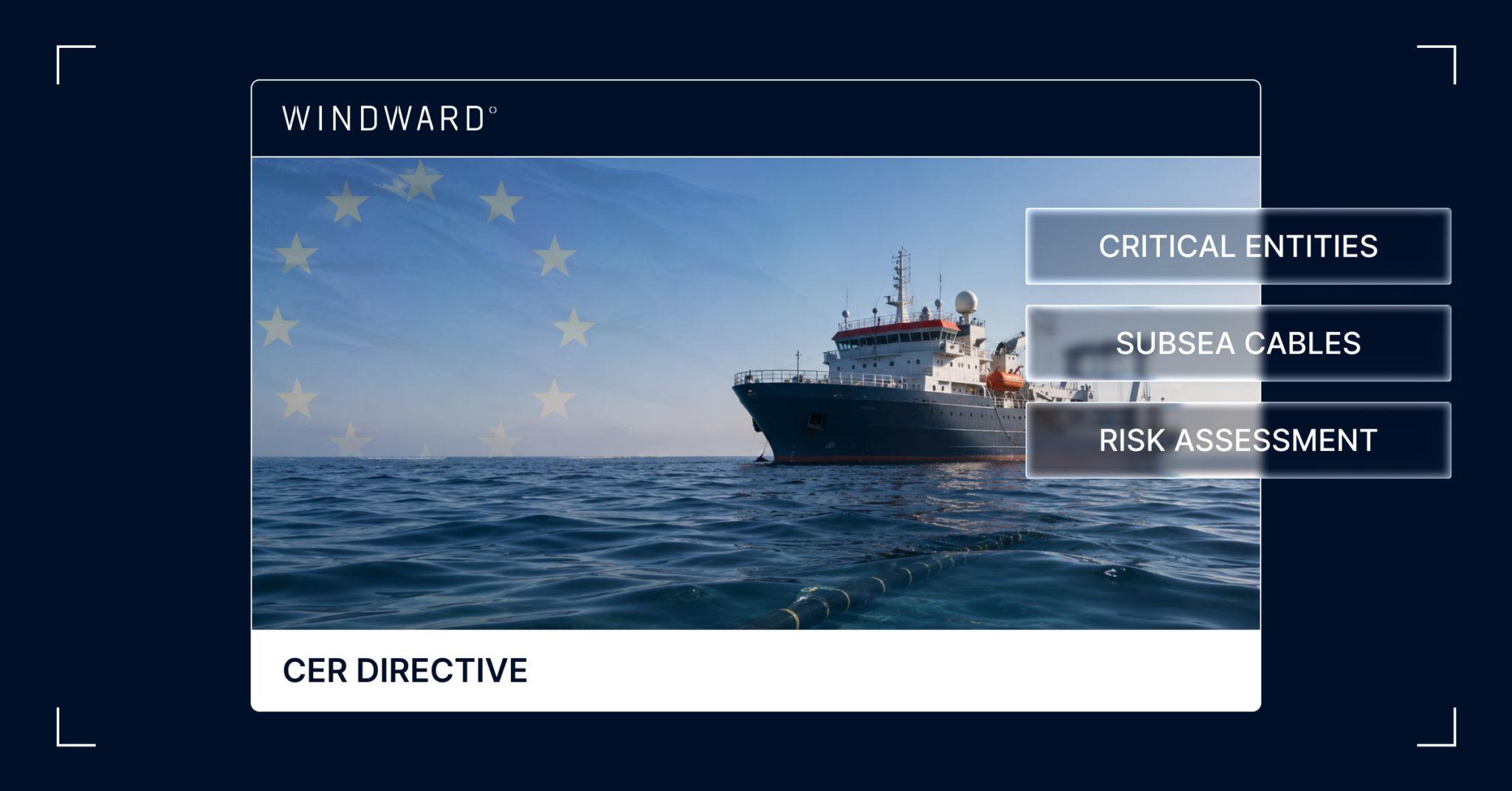 windward.ai