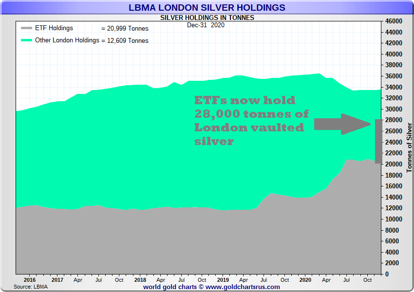 LBMASilverHoldings02a.png