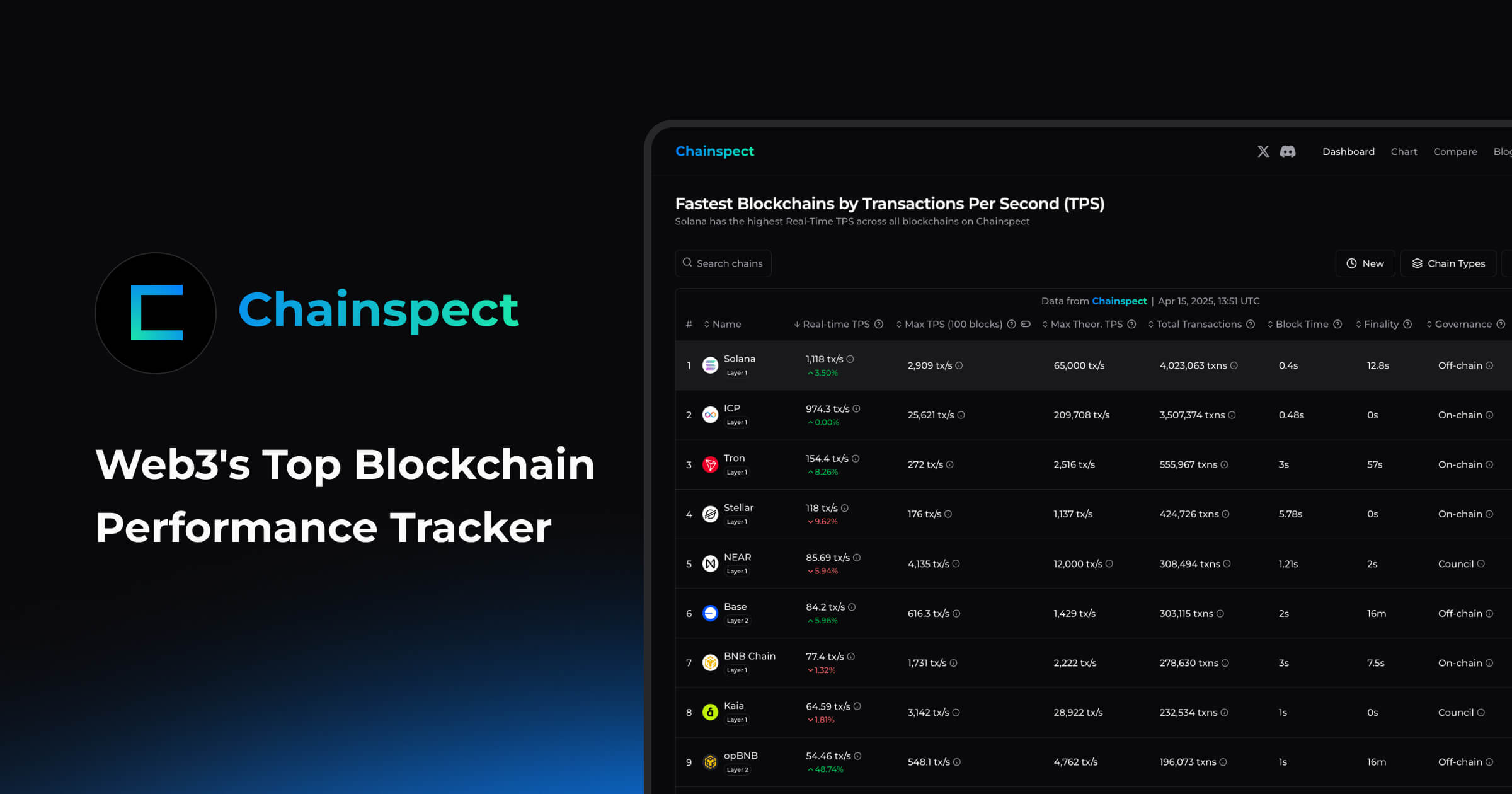 chainspect.app