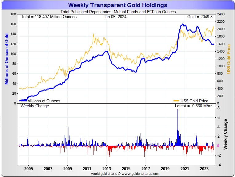 240106Chart-1.jpg