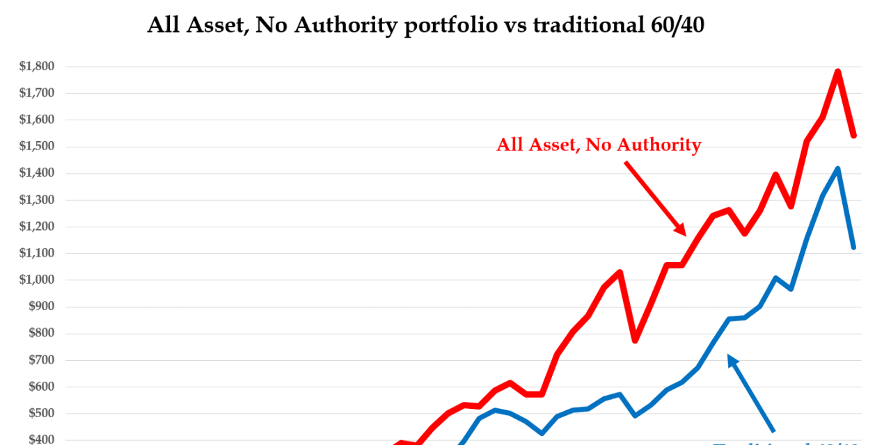 www.marketwatch.com