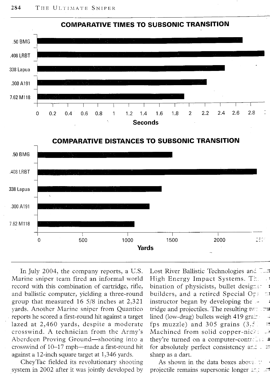 RoundCompare.gif