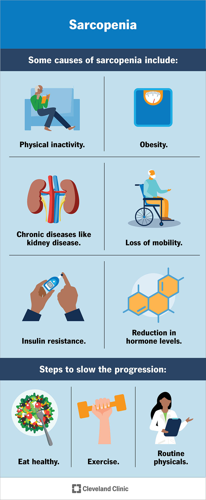 my.clevelandclinic.org
