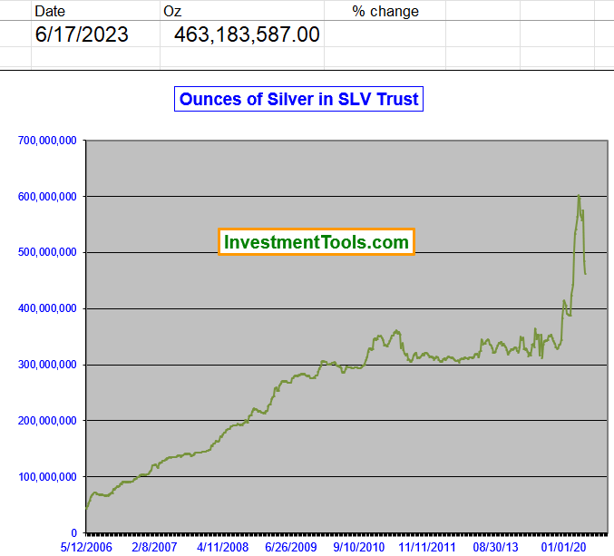 slv.gif