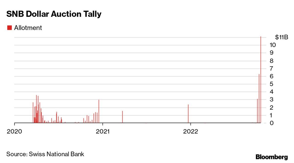 www.bloomberg.com