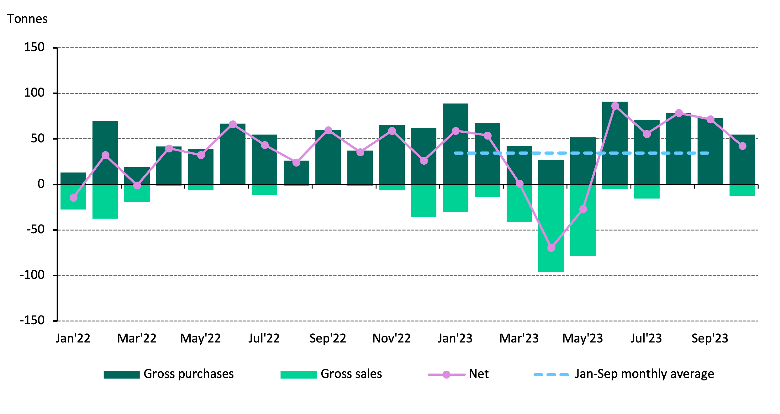 cb_blog_chart_1.png