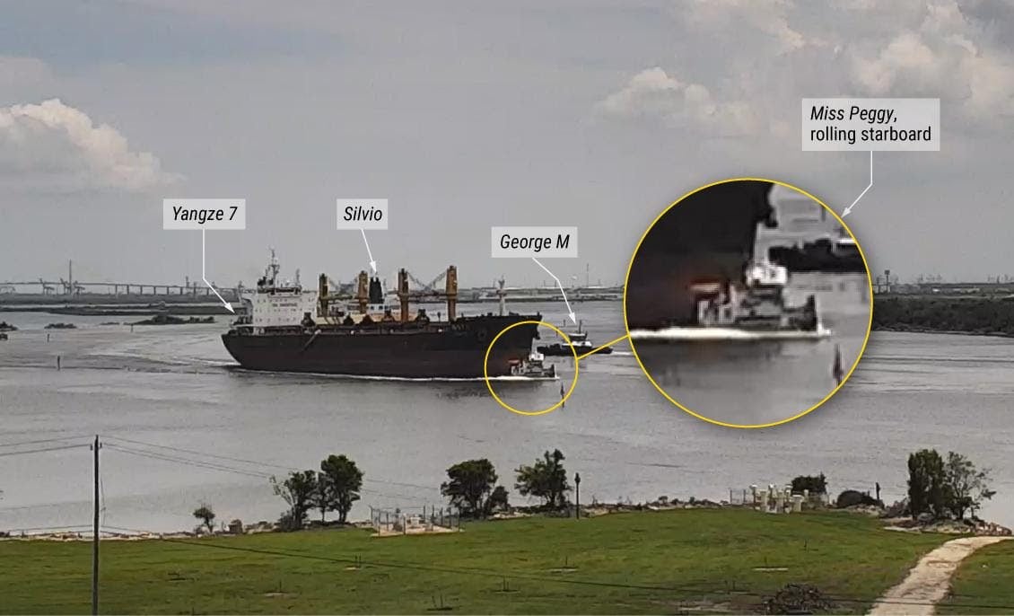 gcaptain.com