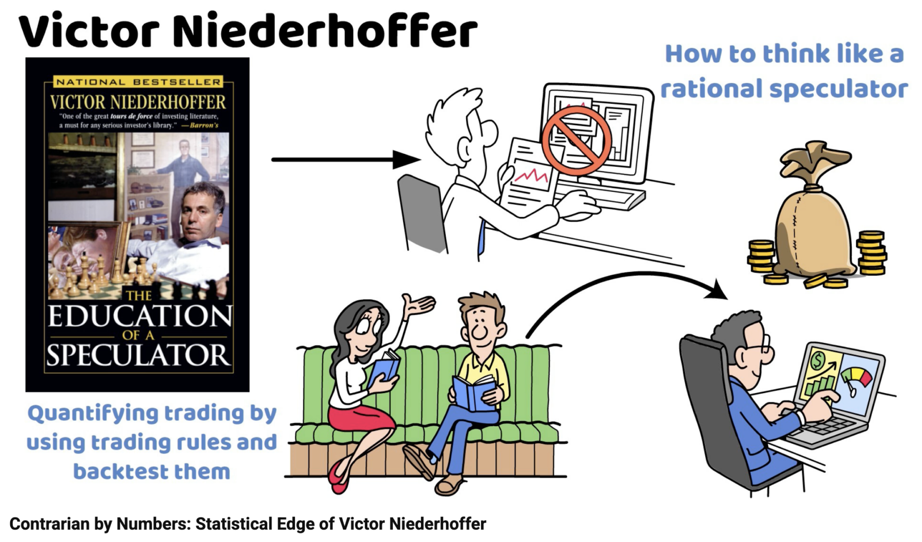 ritholtz.com