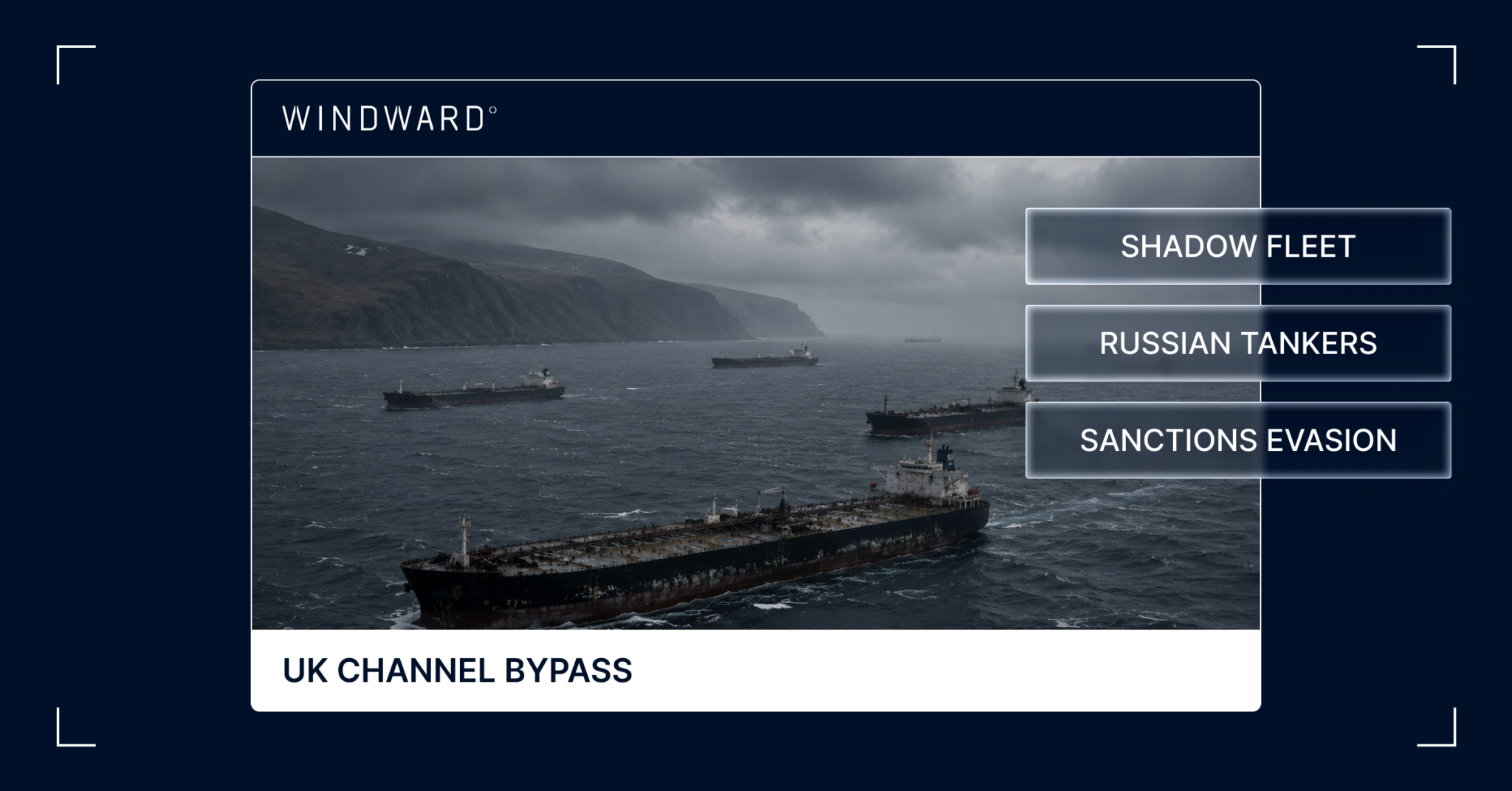 windward.ai