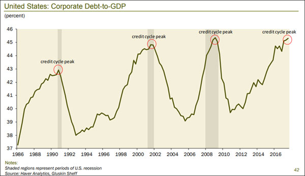 debt2gdp.jpg