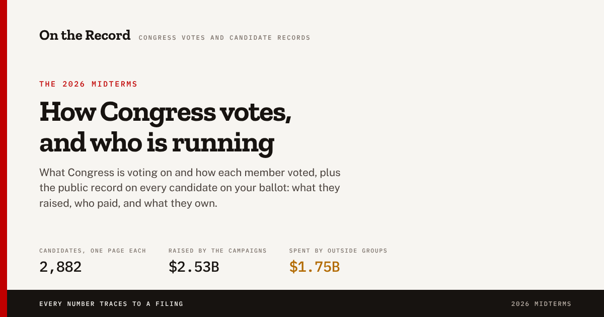 midterms.theleahfiles.com