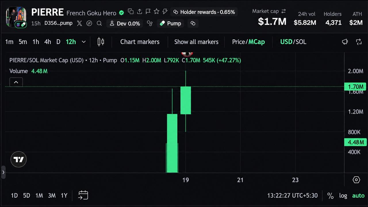 news.bitcoin.com