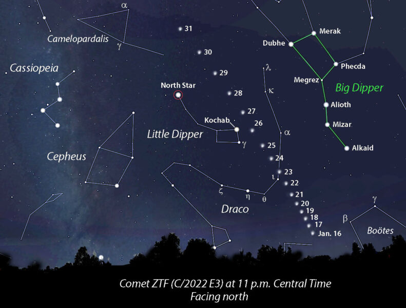 Comet ZTF map