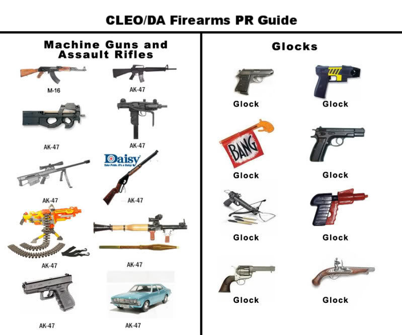 firearms-guide.jpg