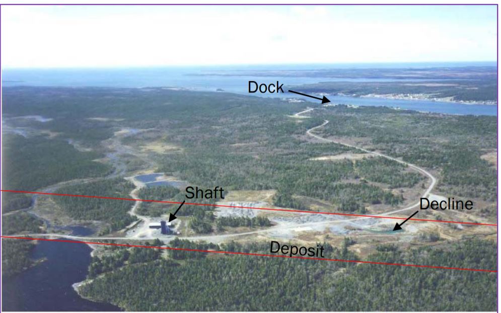 Anaconda-Goldboro-aerial.jpg