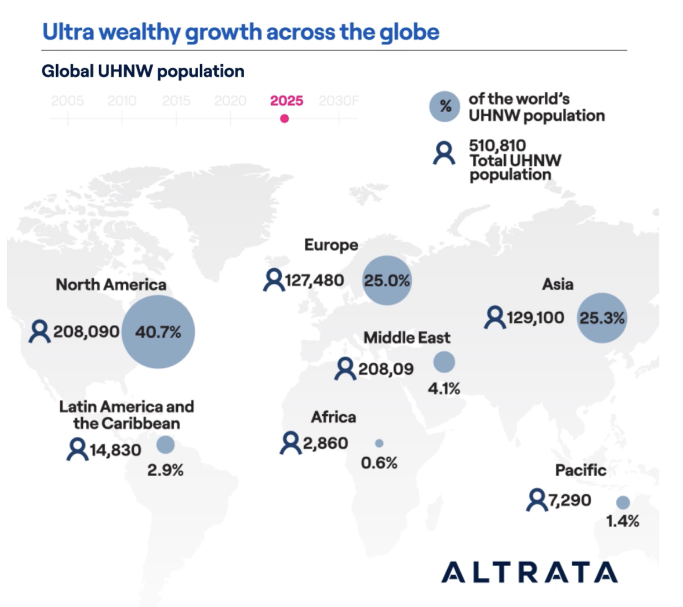 ritholtz.com