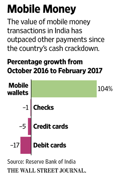 mobile-money1.png