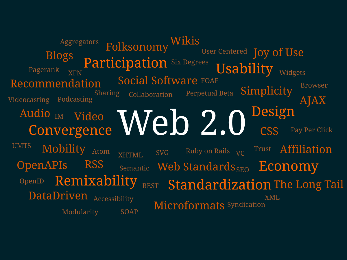 en.wikipedia.org