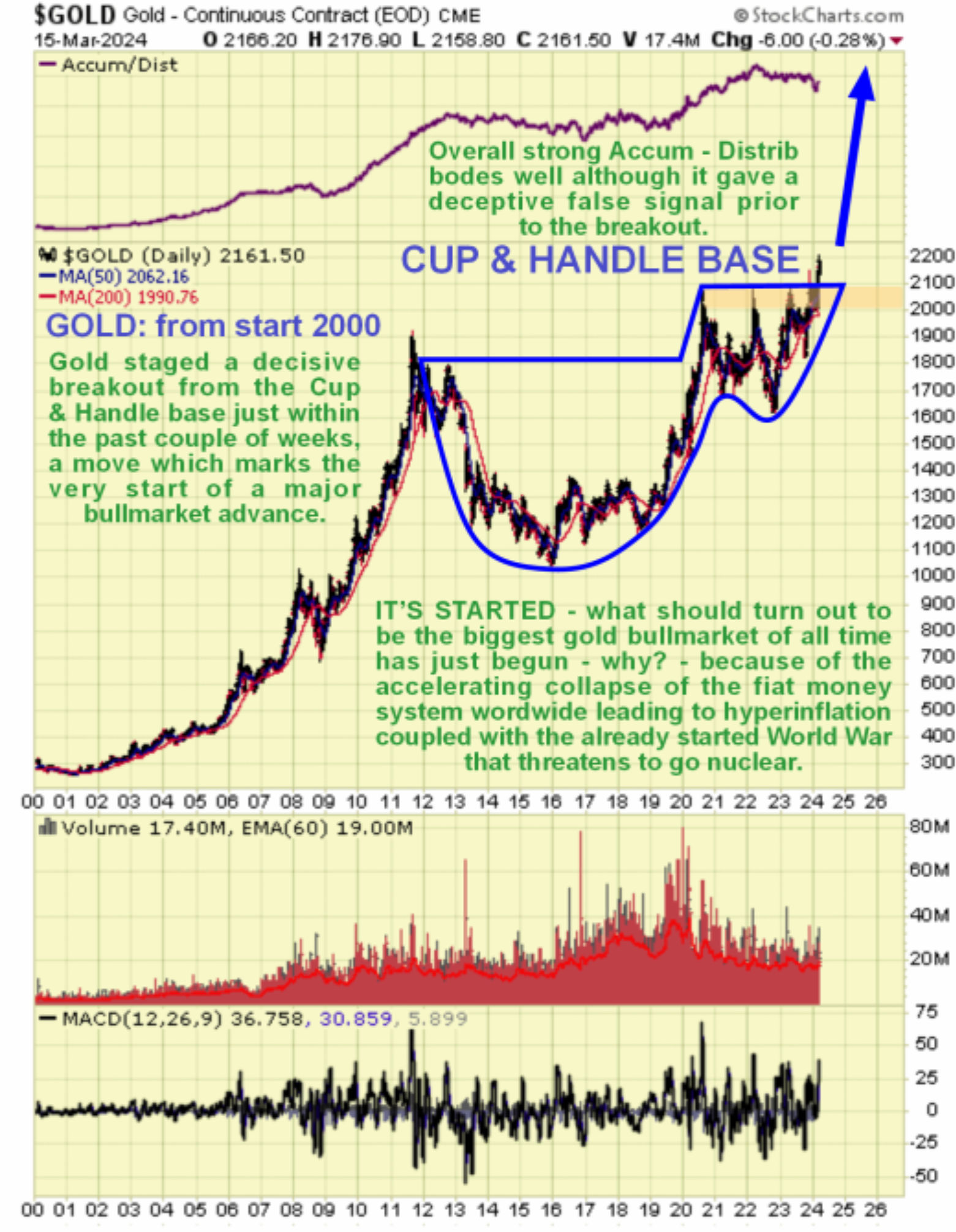 goldfrom2000at160324.jpg