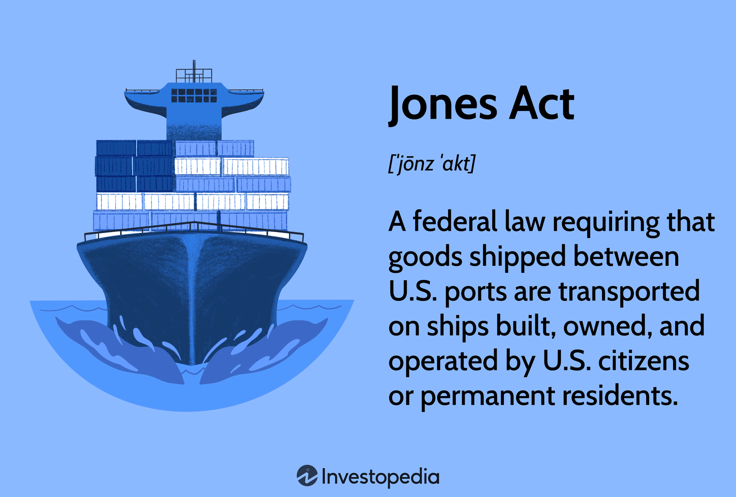 www.investopedia.com