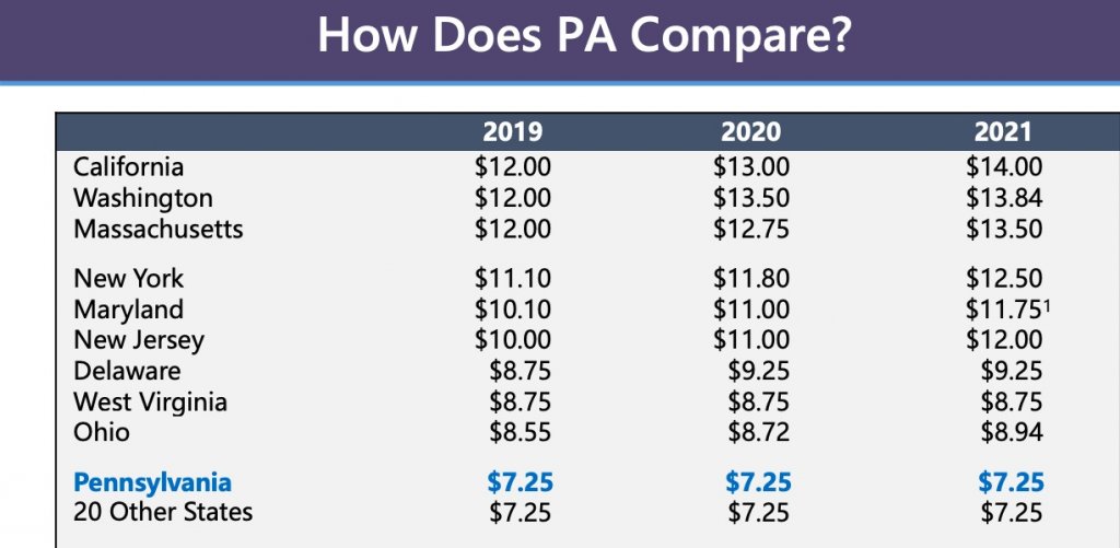 www.penncapital-star.com